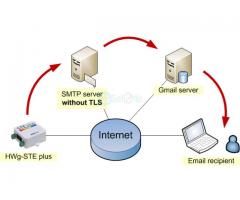 Buy Inbox Delivery SMTP - Image 4/4